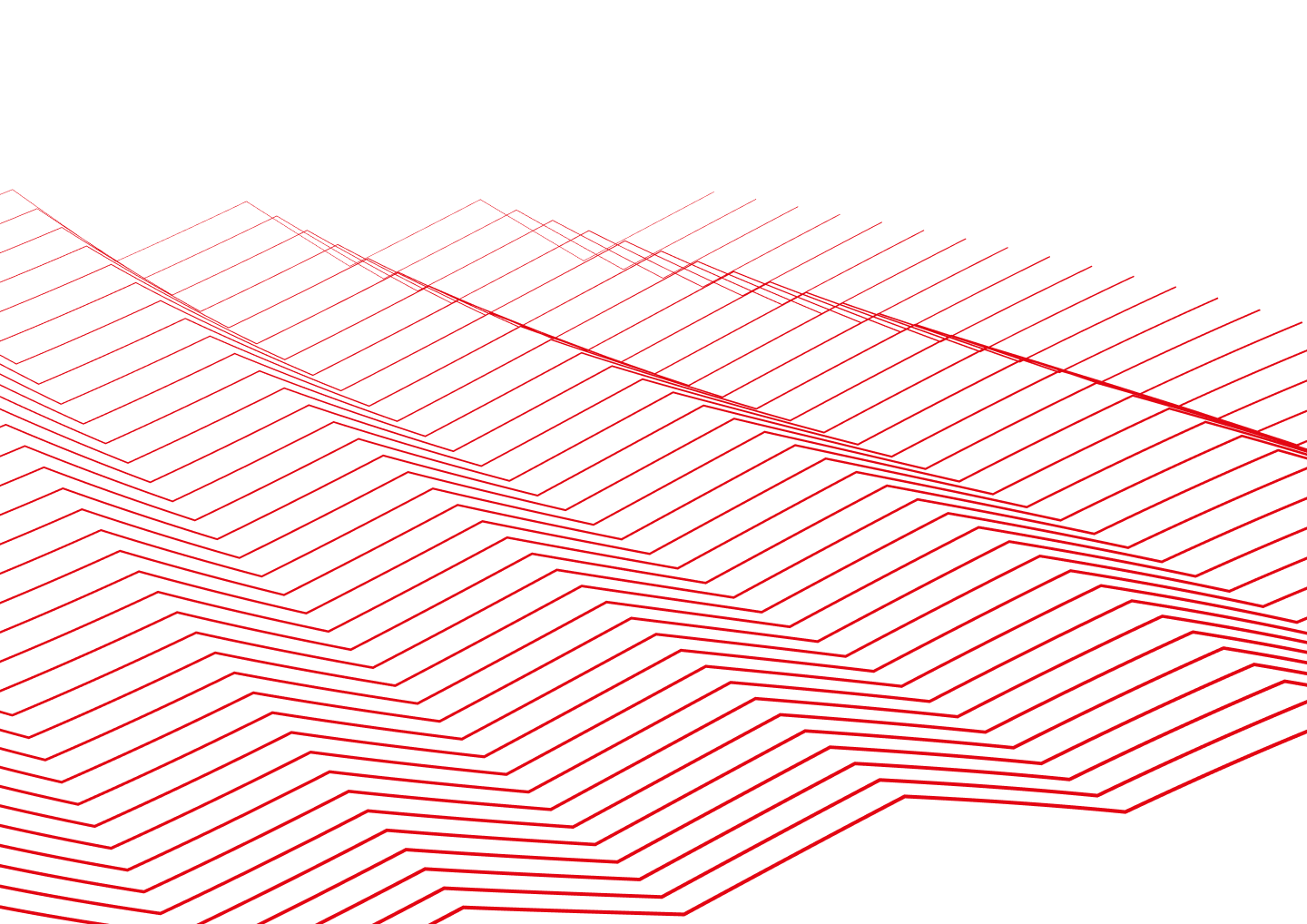 Data visualization